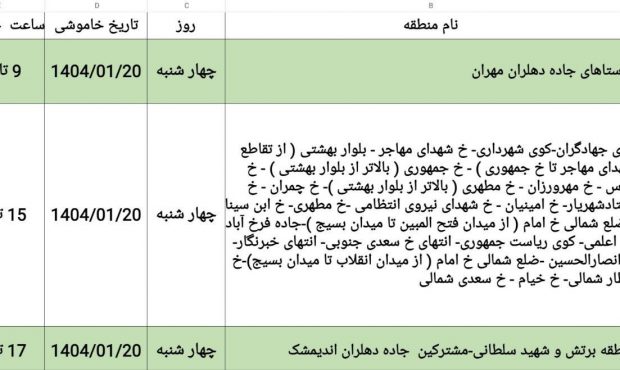 دهلران، گرمای وحشتناک و اعمال محدودیت برق!/مسئولان بی تقاوت نباشید